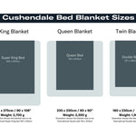 Moss Barrow Irish Wool Bed Blanket - Cushendale Woollen Mills